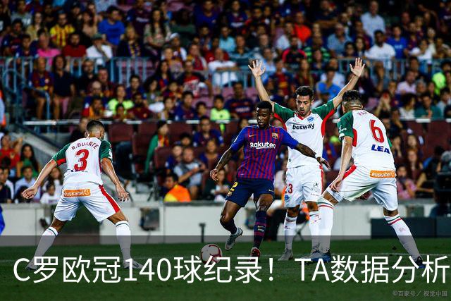 C罗欧冠140球纪录！TA数据分析：哈兰德34岁、姆巴佩36岁时打破？